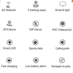 RF-V43 A 款 IP67 防水 GPS + LBS + WiFi 寵物定位器 寵物項圈追蹤裝置 適用亞洲／歐洲／非洲／澳洲，RF-V43 A 款（黑色），RF-V43 A 款（白色）
