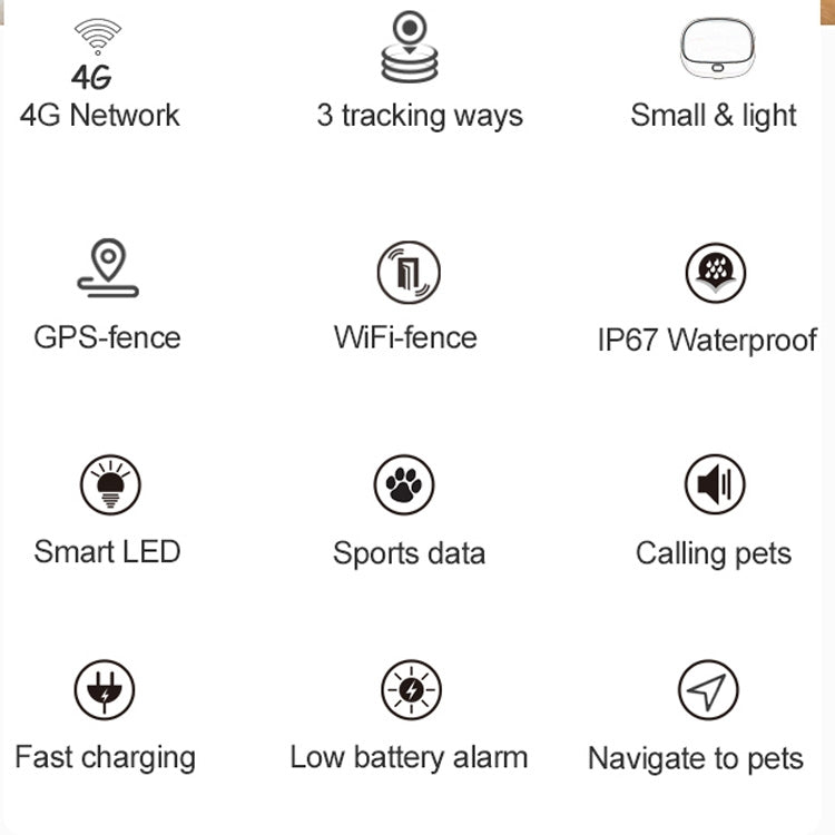 RF-V43 A 款 IP67 防水 GPS + LBS + WiFi 寵物定位器 寵物項圈追蹤裝置 適用亞洲／歐洲／非洲／澳洲，RF-V43 A 款（黑色），RF-V43 A 款（白色）