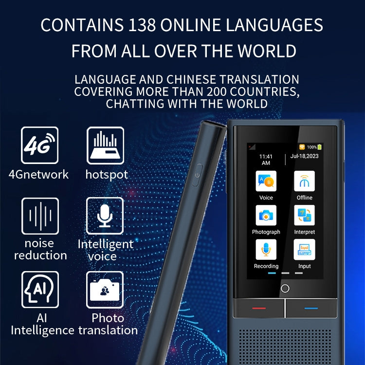 Z6 4G 版本 3.1 吋螢幕智慧語音翻譯器，商務旅行用，1GB+16GB，支援 138 種語言互譯