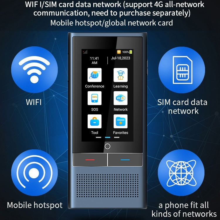 Z6 4G 版本 3.1 吋螢幕智慧語音翻譯器，商務旅行用，1GB+16GB，支援 138 種語言互譯