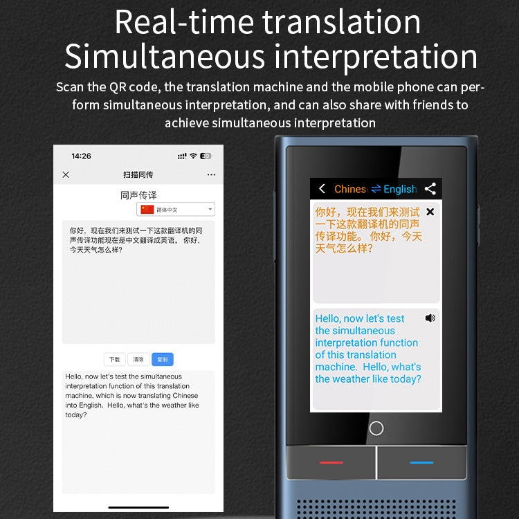 Z6 4G 版本 3.1 吋螢幕智慧語音翻譯器，商務旅行用，1GB+16GB，支援 138 種語言互譯