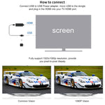 M2 Plus 無線 WiFi 顯示接收器，支援 Airplay Miracast DLNA 1080P HDMI 電視棒，適用於 iPhone、三星及其他安卓智能手機，M2 Plus