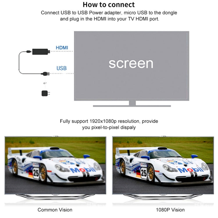 M2 Plus 無線 WiFi 顯示接收器，支援 Airplay Miracast DLNA 1080P HDMI 電視棒，適用於 iPhone、三星及其他安卓智能手機，M2 Plus