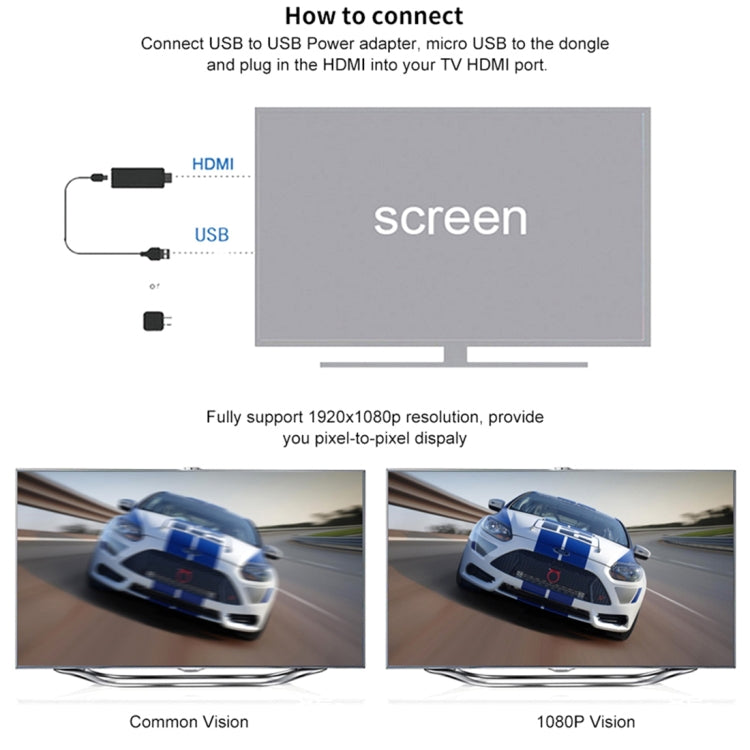 M4 Plus 無線 WiFi 顯示接收器，支援 Airplay Miracast DLNA 1080P HDMI 電視棒，適用於 iPhone、三星及其他安卓智能手機，M4 Plus