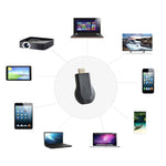 M4 Plus 無線 WiFi 顯示接收器，支援 Airplay Miracast DLNA 1080P HDMI 電視棒，適用於 iPhone、三星及其他安卓智能手機，M4 Plus