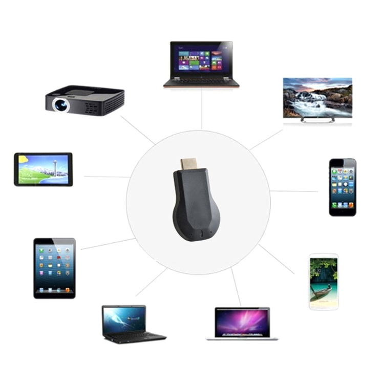 M4 Plus 無線 WiFi 顯示接收器，支援 Airplay Miracast DLNA 1080P HDMI 電視棒，適用於 iPhone、三星及其他安卓智能手機，M4 Plus