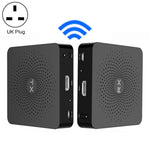 Measy W2H 60GHz 4K 超高清無線傳輸套件，傳輸距離：30米，英國插頭，4K