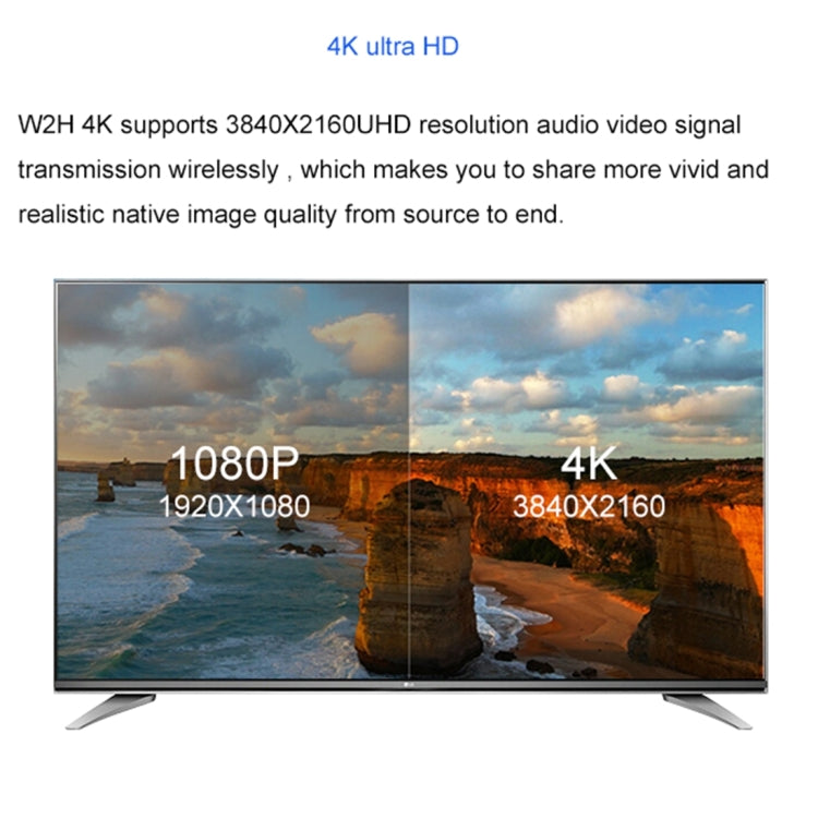 Measy W2H 60GHz 4K 超高清無線傳輸套件，傳輸距離：30米，英國插頭，4K
