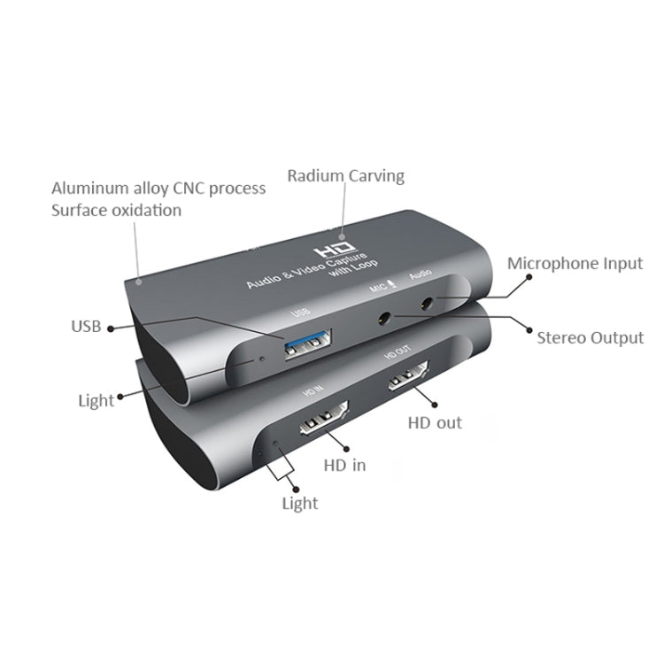 Z27 HDMI 母頭 + 麥克風至 HDMI 母頭 USB 2.0 視頻音頻擷取盒，Z27