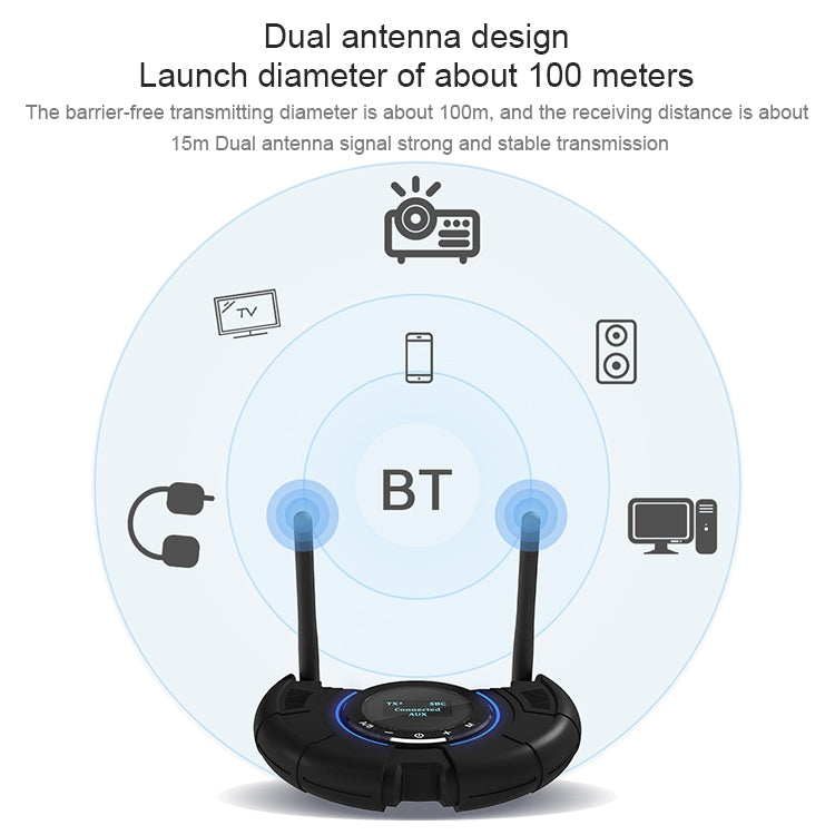 TX800 光纖藍牙 5.0 發射接收器 音頻轉接器 雙天線與 OLED 顯示