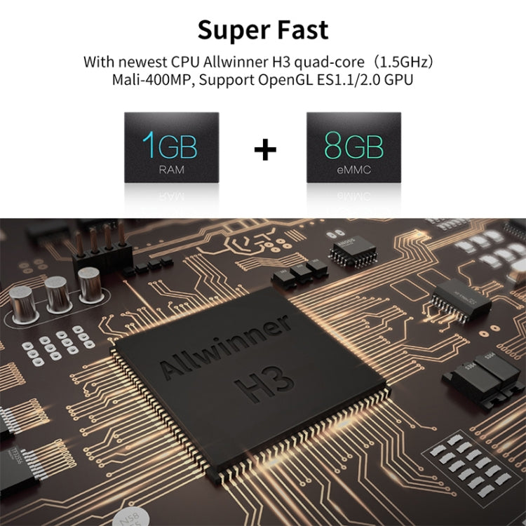 R69 1080P HD 智能電視盒 Android 4.4 媒體播放器，附遙控器，四核 Allwinner H3，RAM：1GB，ROM：8GB，2.4G WiFi，LAN，歐規插頭，1GB+8GB