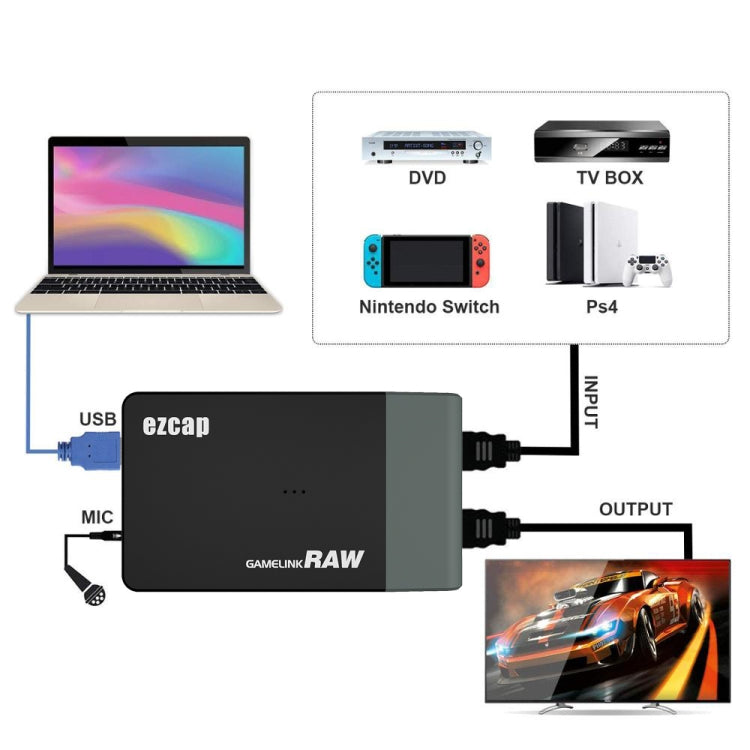 EZCAP 321 GameLink RAW USB 3.0 高清遊戲視頻擷取卡，EZCAP321