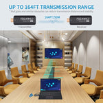 FEELWORLD WSP無線HDMI 1080P發射接收延長套件，164英尺範圍，HDMI發射器和接收器