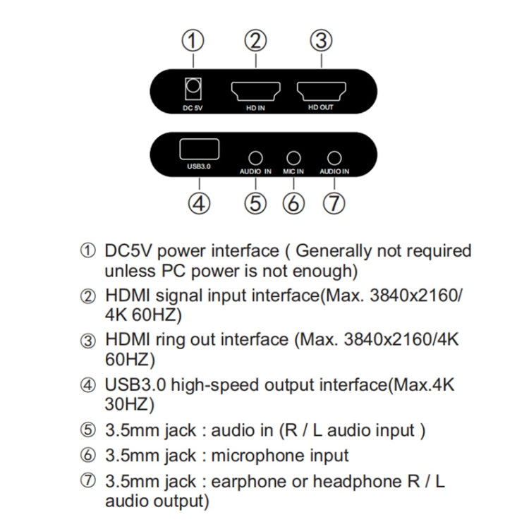 EC293 HDMI USB 3.0 4K 高清視頻擷取器，EC293
