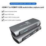 Z27A HDMI母轉HDMI母USB視頻音頻擷取盒，Z27A