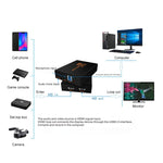 Z28 專業 HDMI 母頭 + 麥克風 + 線路輸入轉 HDMI 母頭 USB 3.0 視頻音頻擷取盒，Z28