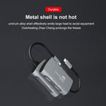 Z30A HDMI 母頭 + 麥克風轉 HDMI 母頭 + 音頻 + USB-C / Type-C 視頻擷取盒，Z30A