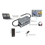 Z30A HDMI 母頭 + 麥克風轉 HDMI 母頭 + 音頻 + USB-C / Type-C 視頻擷取盒，Z30A