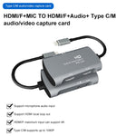 Z30A HDMI 母頭 + 麥克風轉 HDMI 母頭 + 音頻 + USB-C / Type-C 視頻擷取盒，Z30A