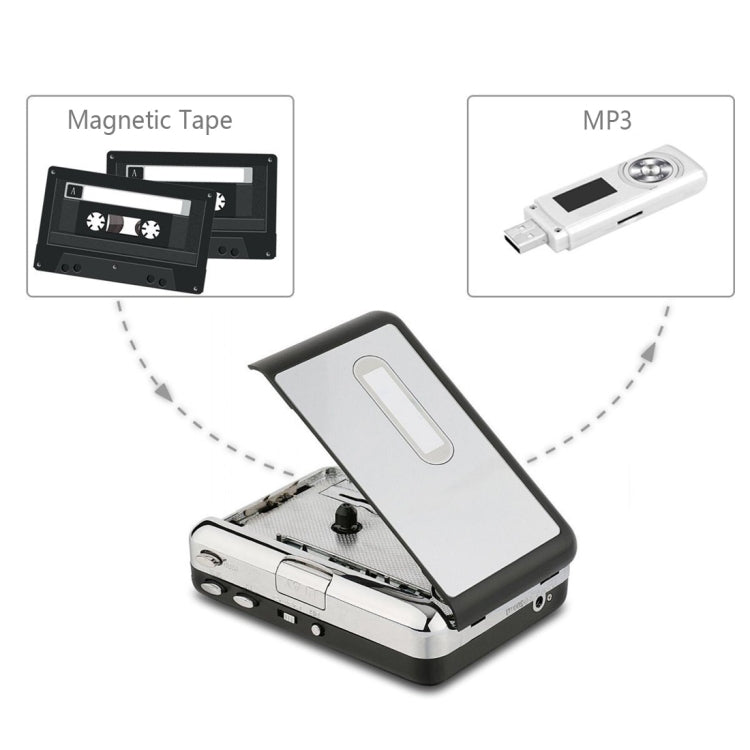 USB卡式錄音帶轉MP3轉換器音樂播放器，錄音帶轉MP3