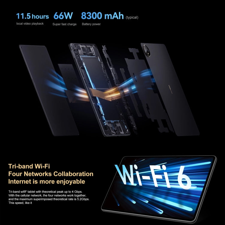 HarmonyOS 3 Qualcomm Snapdragon 888 八核心，支援雙 WiFi / BT / GPS，不支援 Google Play，GOT-AL09 8GB+256GB