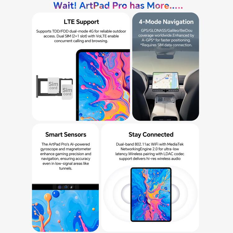 Teclast ArtPad Pro 平板電腦，8GB+256GB，12.7 吋 Android 15 MTK Helio G99 八核心，4G 網路雙 SIM，ArtPad Pro