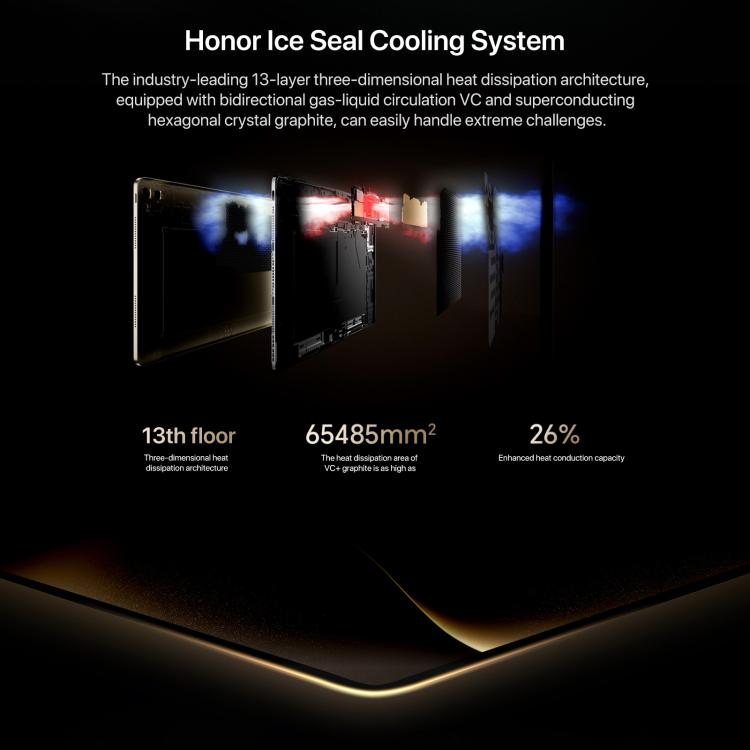 Honor MagicPad3 Pro 13.3 吋 WiFi 平板電腦，12GB+512GB MagicOS 10.0 Qualcomm Snapdragon 8 Lite Gen5 八核心，12GB+512GB