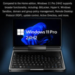 GPD MicroPC 2 掌上遊戲電腦，16GB+512GB，7 吋 Windows 11 Pro Intel 處理器 N250，美規插頭，WMC2573AU、WMC2573EU、WMC2573UK、WMC2573US