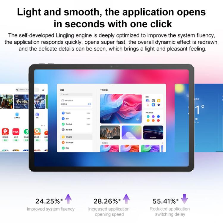 Lenovo 小新 Pad 11 吋 WiFi 平板，8GB+256GB，Android 15，MediaTek 天璣 6300 八核心，美規插頭，8GB+256GB WiFi