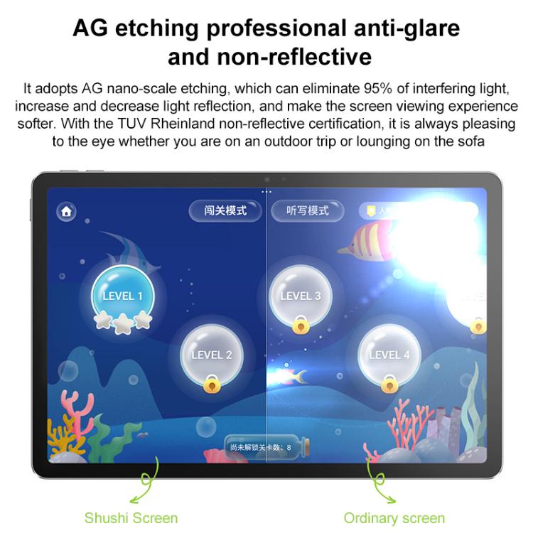 Lenovo 小新 Pad 11 Paperlike 螢幕，11 吋 WiFi 平板，8GB+128GB，Android 15，MediaTek 天璣 6300 八核心，美規插頭，8GB+128GB 柔光螢幕