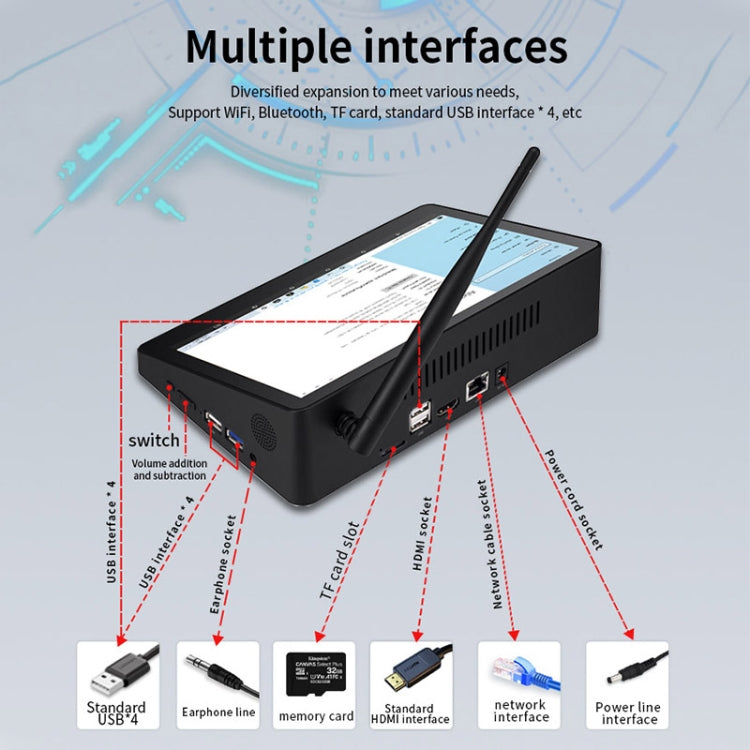 PiPo X9S 一體成型迷你電腦，9.0 吋，4GB+64GB，Windows 10 Intel Celeron J4105 四核心，美規插頭，4GB+64GB