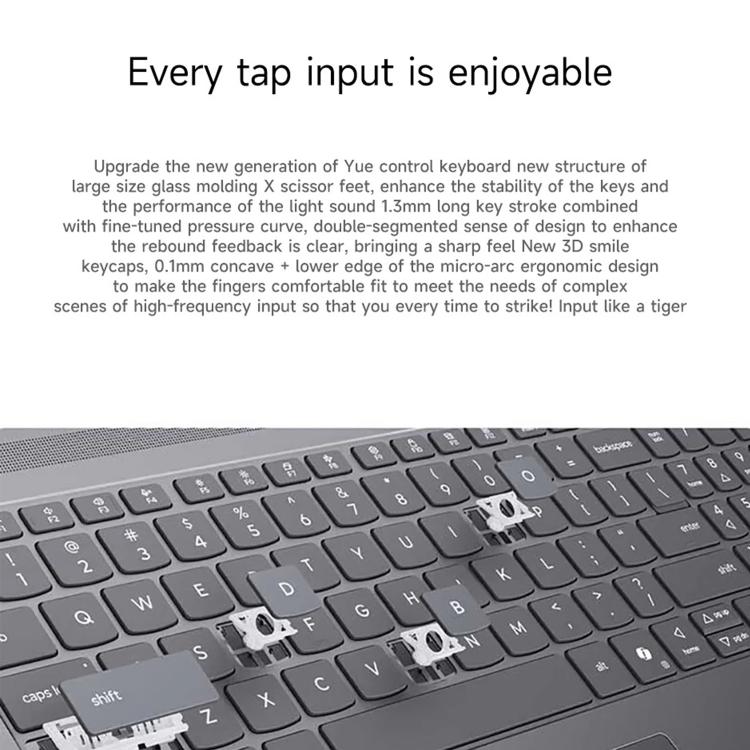 聯想小新16 2025 筆記型電腦，16吋，24GB+512GB，Windows 11，Intel Core i5-13420H 八核心，美規插頭，小新16 2025