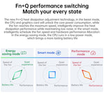 Windows 10 專業版，Intel Core i5-1135G7 四核心最高4.2GHz，支援WiFi 6、藍牙及HDMI，美規插頭（藍色），Yoga 1JCD Core i5