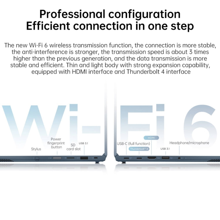 Windows 10 專業版，Intel Core i5-1135G7 四核心最高4.2GHz，支援WiFi 6、藍牙及HDMI，美規插頭（藍色），Yoga 1JCD Core i5