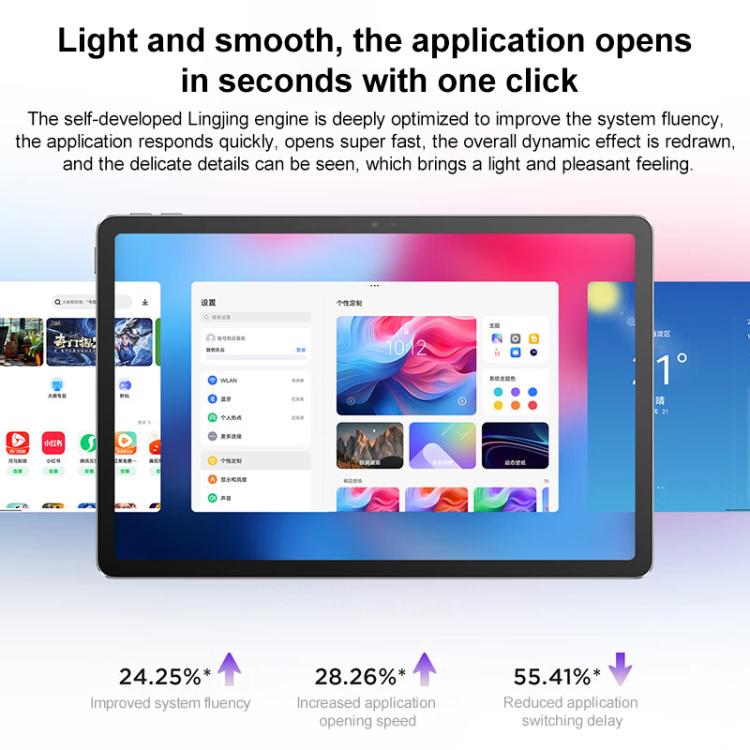 Lenovo 小新 Pad 11 吋 2025 5G 平板，8GB+256GB，Android 15，MediaTek 天璣 6300 八核心，美規插頭，8GB+256GB 5G