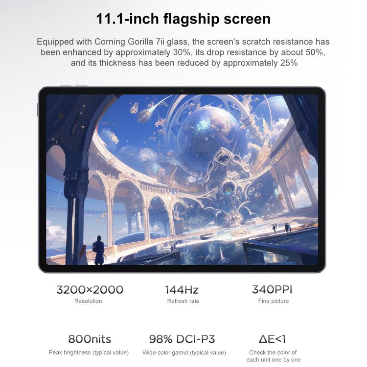 Lenovo 小新 Pad Pro GT 11.1 吋 WiFi 平板，8GB+128GB，Android 作業系統，高通 Snapdragon 8 Gen3 八核心，美規插頭，8GB+128GB