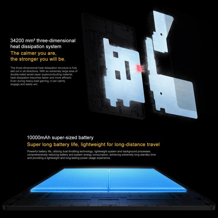 iQOO Pad5 12.1 吋平板電腦，12GB+256GB，OriginOS 5 MediaTek Dimensity 9300+ 八核心，12GB+256GB
