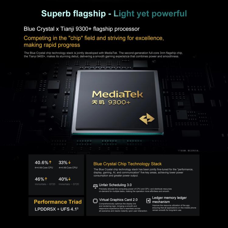 iQOO Pad5 12.1 吋平板電腦，16GB+512GB，OriginOS 5 MediaTek Dimensity 9300+ 八核心，16GB+512GB
