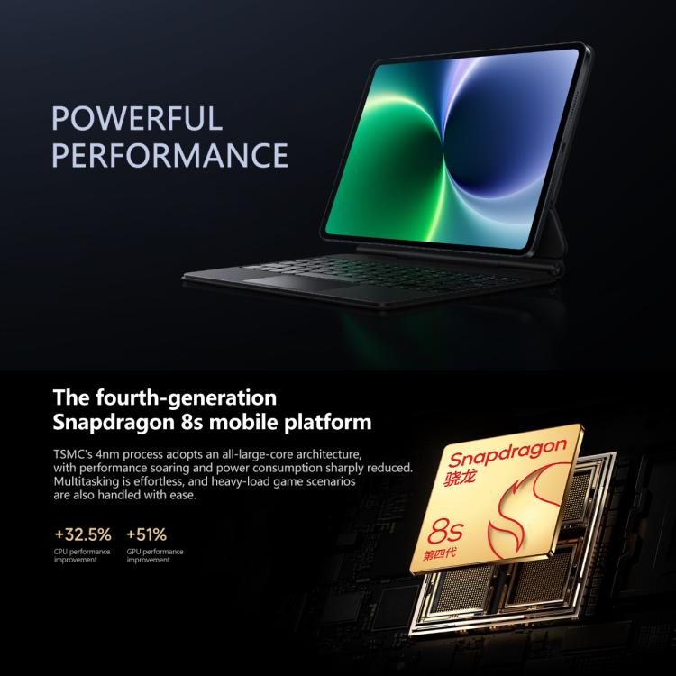 小米 Pad 8 11.2 吋，12GB+256GB，HyperOS 3 Qualcomm Snapdragon 8s Gen4 八核心，12GB+256GB