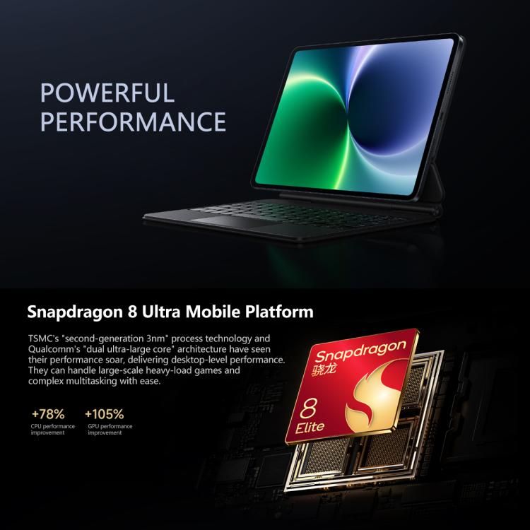 小米 Pad 8 Pro 11.2 吋，8GB+256GB，HyperOS 3 Qualcomm Snapdragon 8 Elite 八核心，8GB+256GB