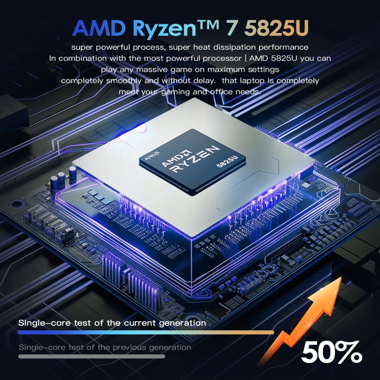 GXMO G156 15.6吋筆記型電腦，16GB+512GB，Windows 11 AMD Ryzen 7 5825U 八核心，支援指紋解鎖，美規插頭，32GB+1TB