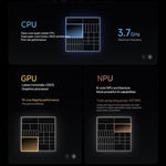 Xiaomi Pad 7 Ultra 14 吋，12GB+512GB，HyperOS 2，XRING O1 3nm 十核心 CPU，12GB+512GB