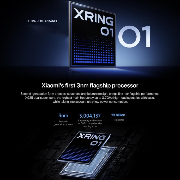 Xiaomi Pad 7 Ultra 14 吋，12GB+512GB，HyperOS 2，XRING O1 3nm 十核心 CPU，12GB+512GB