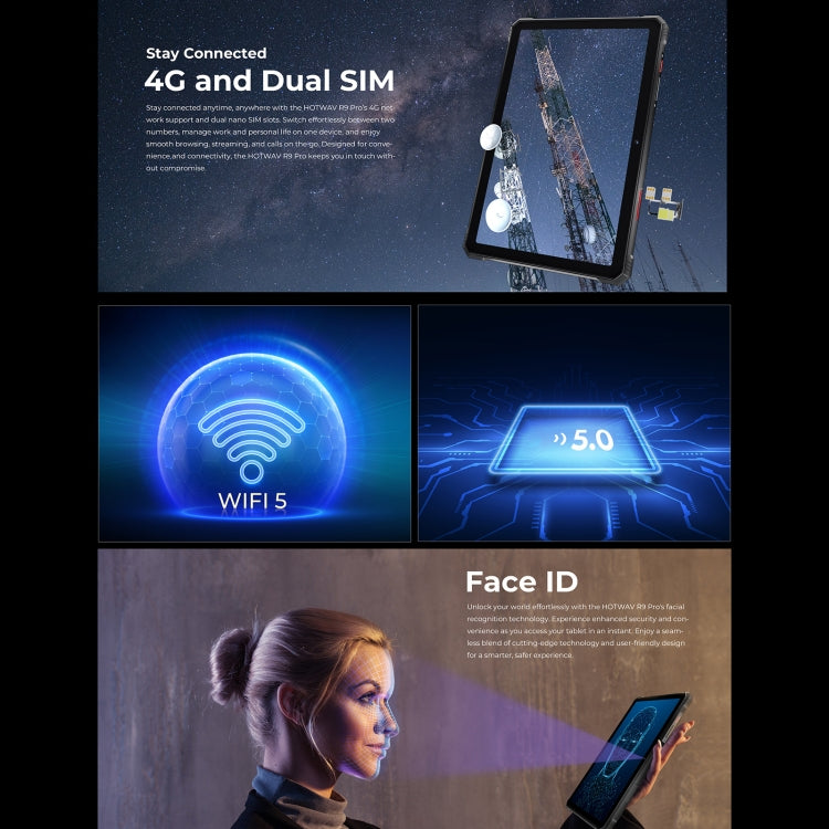 HOTWAV Tab R9 Pro IP68/IP69K 防摔平板，6GB+256GB，11 吋 Android 14 Unisoc T606 八核心 4G 網路，全球版含 Google Play，歐規插頭，Tab R9 Pro