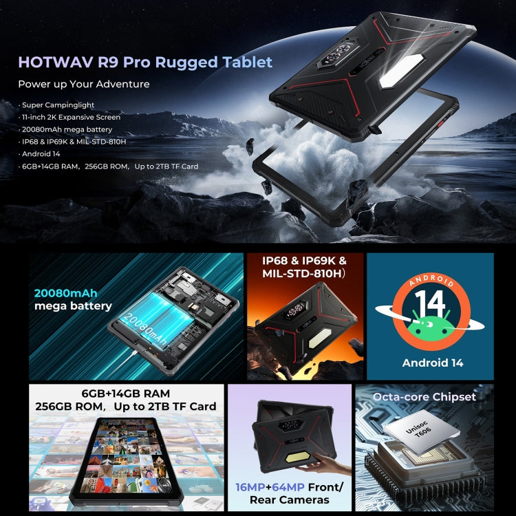 HOTWAV Tab R9 Pro IP68/IP69K 防摔平板，6GB+256GB，11 吋 Android 14 Unisoc T606 八核心 4G 網路，全球版含 Google Play，歐規插頭，Tab R9 Pro