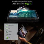 HOTWAV Tab R9 Pro IP68/IP69K 防摔平板，6GB+256GB，11 吋 Android 14 Unisoc T606 八核心 4G 網路，全球版含 Google Play，歐規插頭，Tab R9 Pro