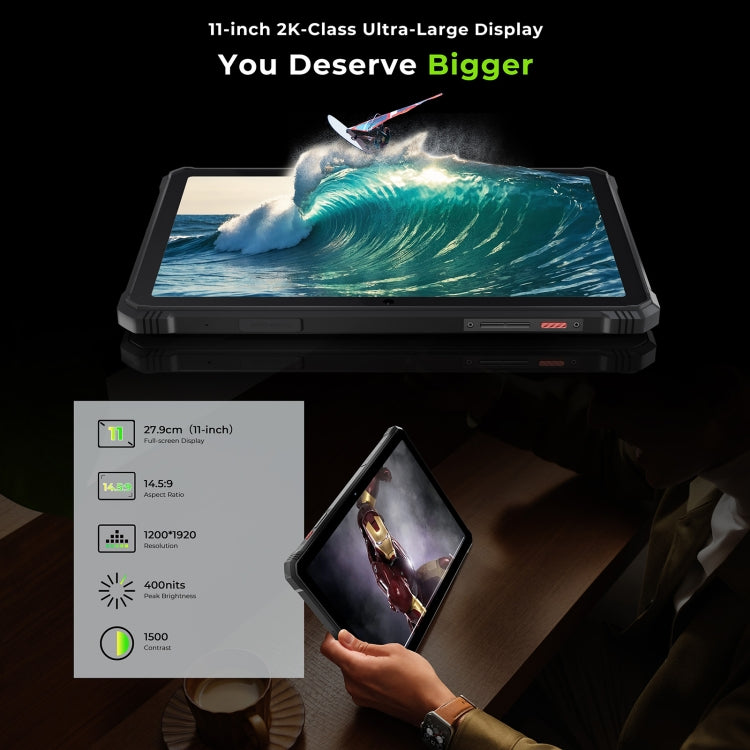 HOTWAV Tab R9 Pro IP68/IP69K 防摔平板，6GB+256GB，11 吋 Android 14 Unisoc T606 八核心 4G 網路，全球版含 Google Play，歐規插頭，Tab R9 Pro