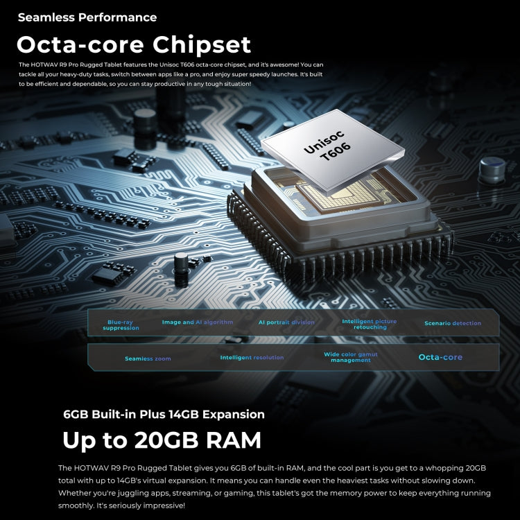 HOTWAV Tab R9 Pro IP68/IP69K 防摔平板，6GB+256GB，11 吋 Android 14 Unisoc T606 八核心 4G 網路，全球版含 Google Play，歐規插頭，Tab R9 Pro