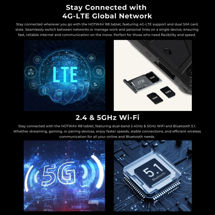 HOTWAV Tab R8 IP68/IP69K 防摔平板電腦，4GB+128GB，10.1 吋 Android 14 Unisoc T606 八核心 4G 網路，全球版含 Google Play，歐規插頭，Tab R8