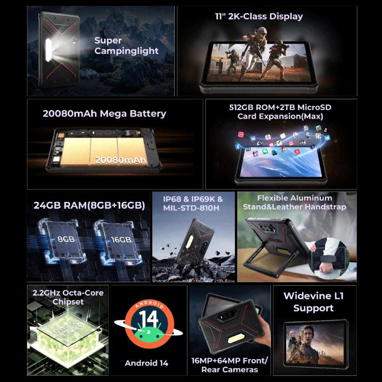 HOTWAV Tab R9 Plus IP68/IP69K 防護平板，8GB+512GB，11 吋 Android 14 Unisoc T7280 八核心 4G 網路，全球版含 Google Play，歐規插頭，Tab R9 Plus